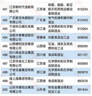 攜手共贏 安踏、恒安、百宏與恒安電氣的協作發展之路