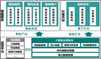 泛在電力物聯(lián)網(wǎng)技術(shù)架構(gòu)全解析與物聯(lián)網(wǎng)應用服務