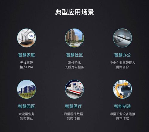 舊終端停用，新標桿崛起 中移物聯網5G CPE開啟智能接入新時代